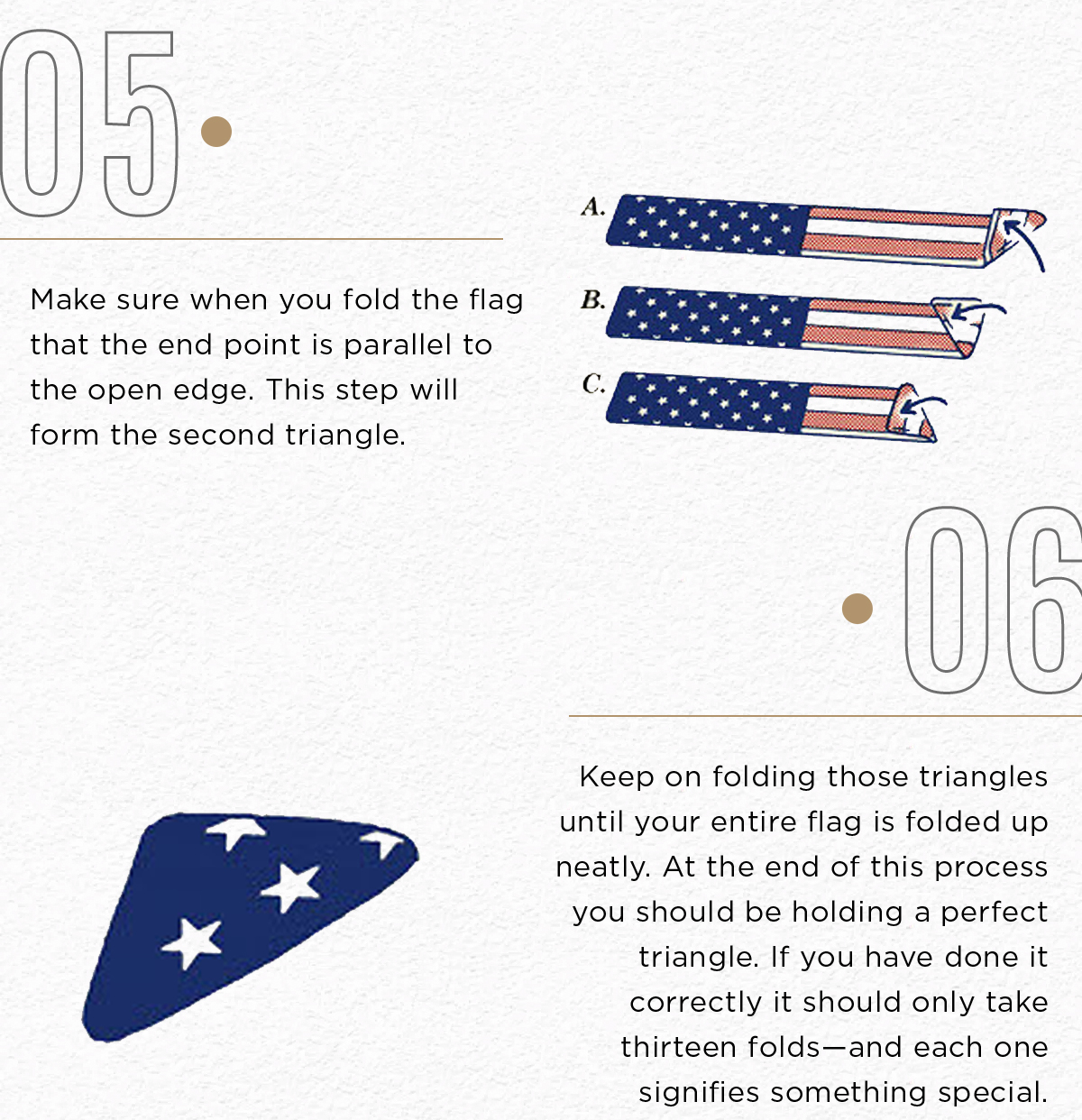 Allegiance Flag Supply How To Properly Fold An American Flag Milled 2541