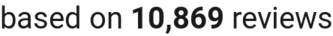 number of reviews