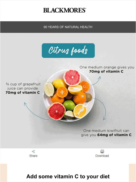 Blackmores Australia Vitamin C rich foods you should be eating 🍊🥦🥝 Milled