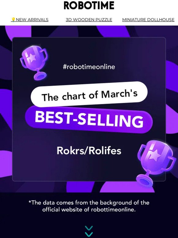 【ROBOTIME】The Chart of March's BEST-SELLING!❤️‍🔥