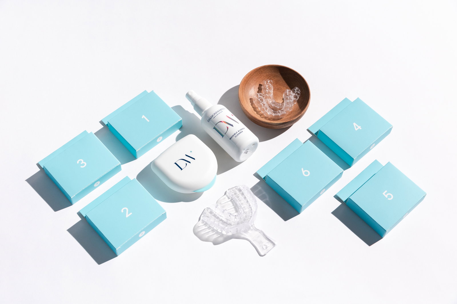 DW Aligners