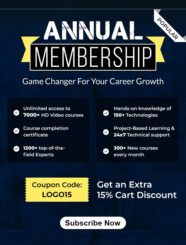 Annual Membership