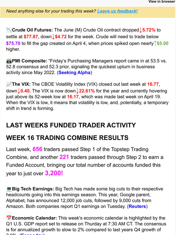 Easy and Efficient!😍 Our top-tier trading conditions make trading a snap.  So step up, join, and open your account today:   #Fxview #LowCost #ForexBroker : r/FXview