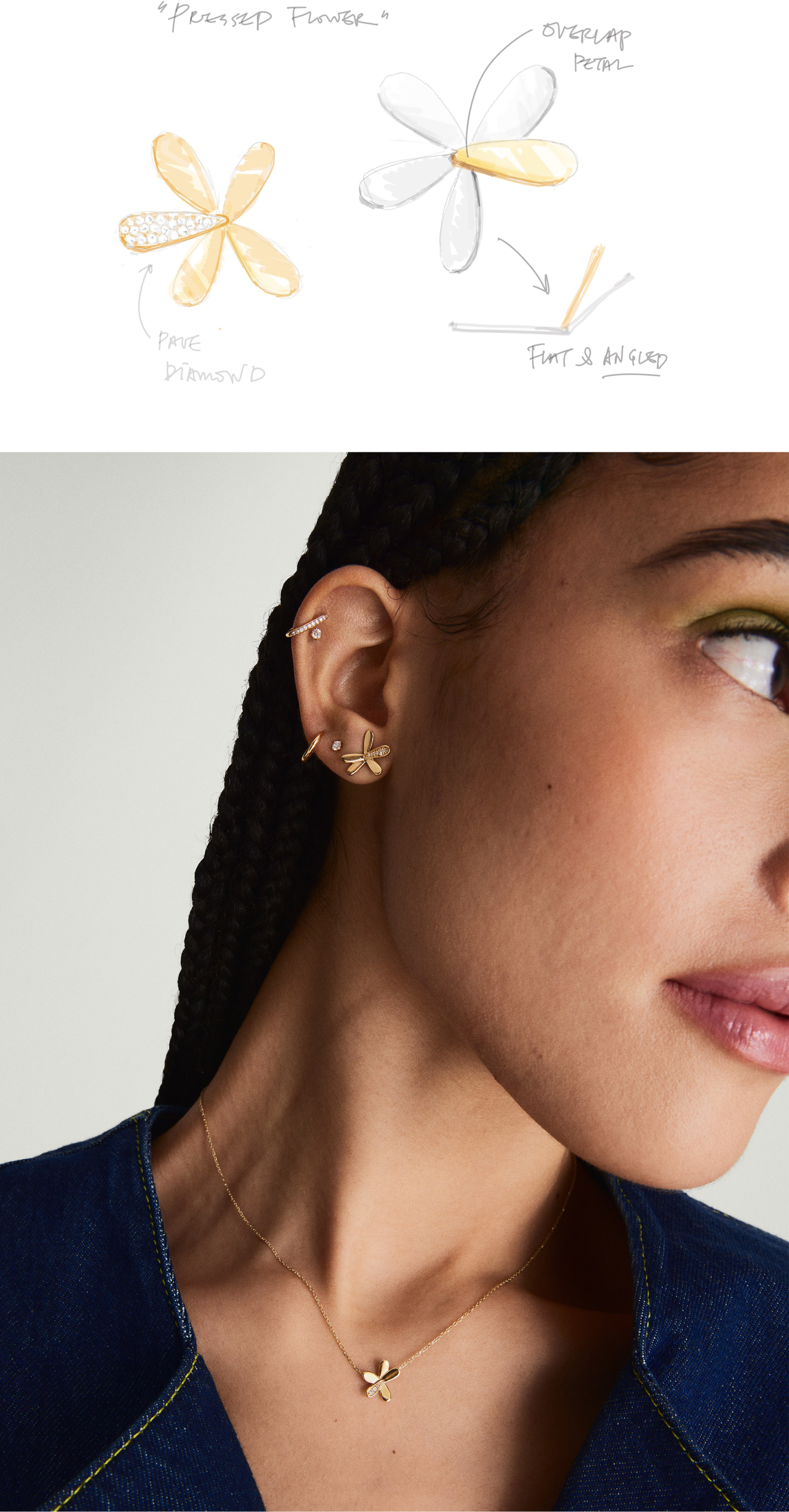 【オシャレ】MEJURI メジュリ Pressed Flower Two-Tone ピアス Mejuri: New In: Pressed Flower | Milled