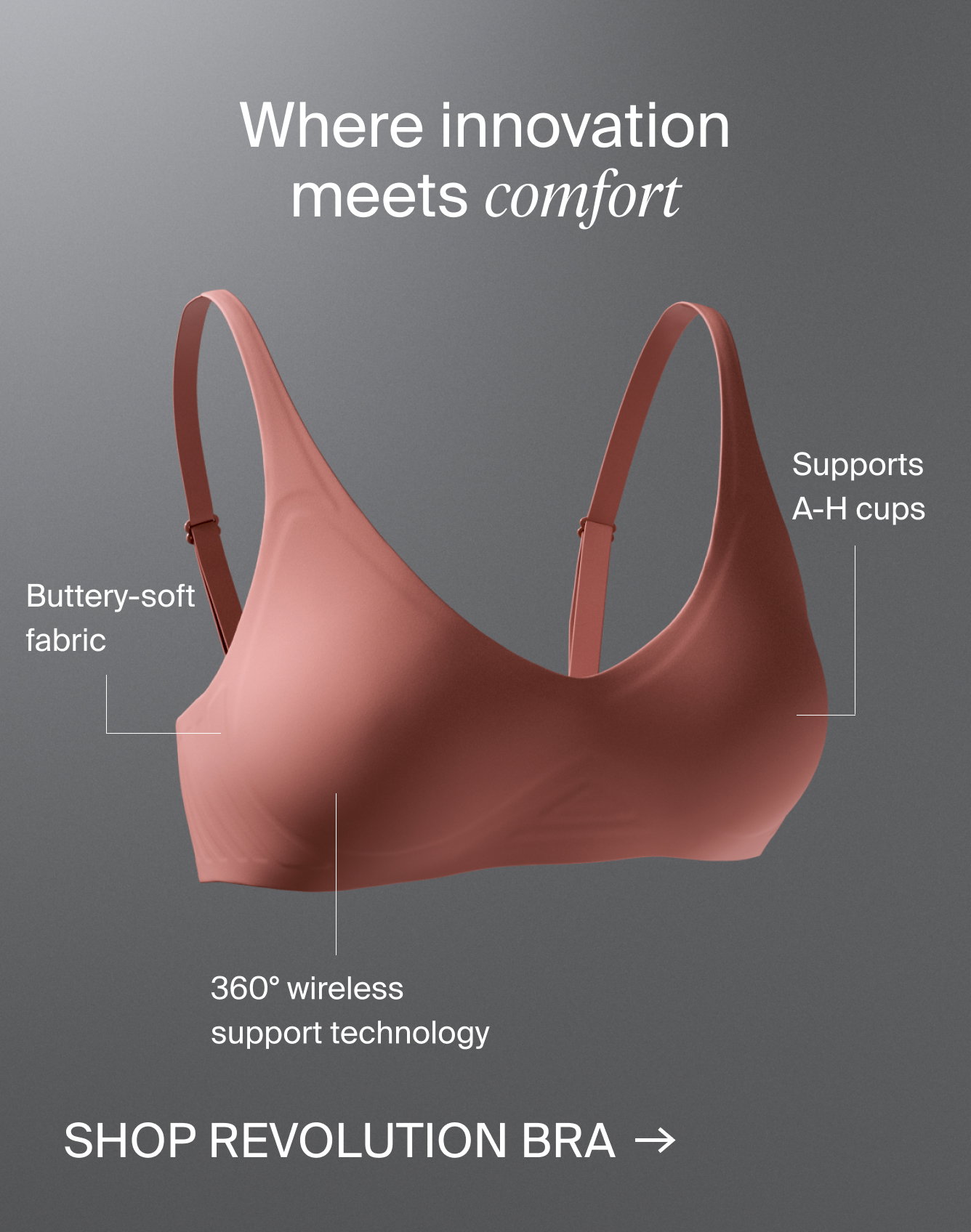 Knix CA: Re: THE BRA that took over 3 years to develop