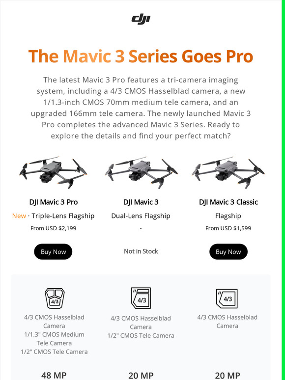 The Mavic 3 Series Goes Pro