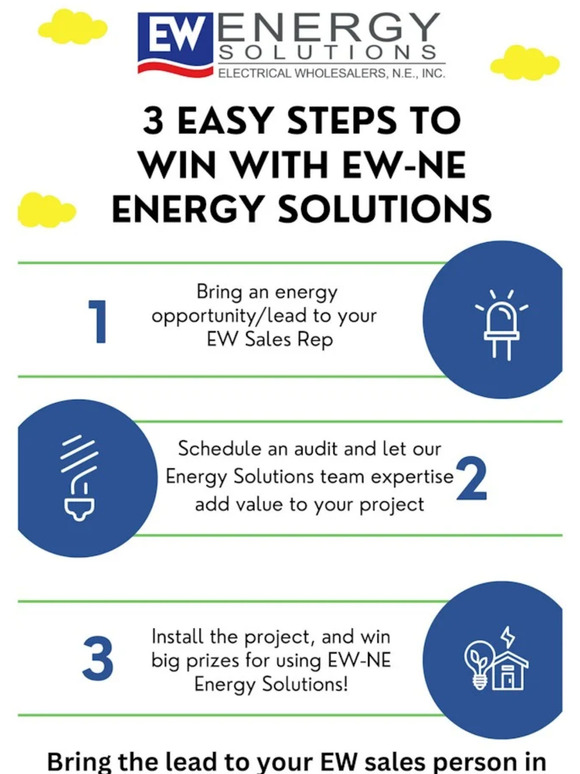 3 Easy Steps to Win with EWNE