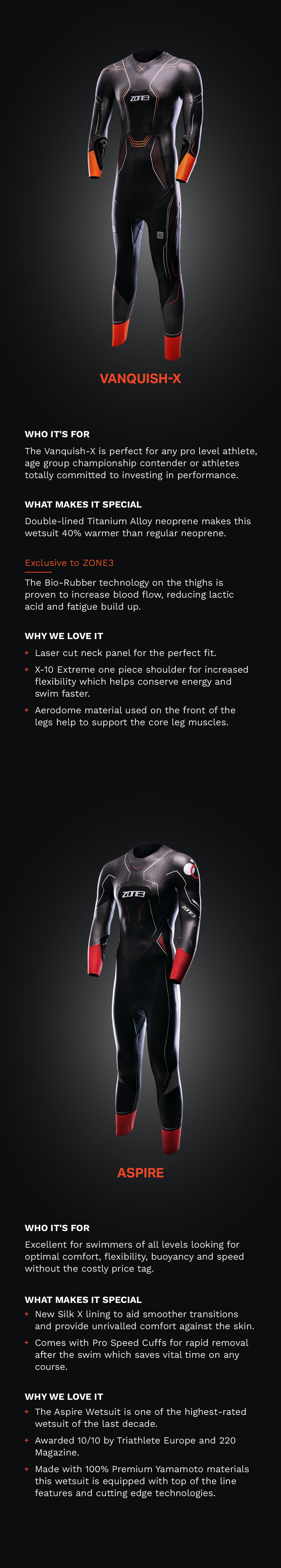 VANQUISH-X WETSUIT VS ASPIRE WETSUIT COMPARISON