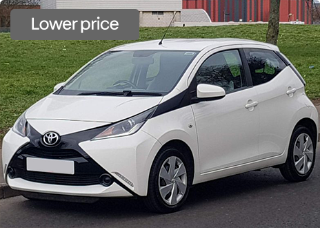 Image: TOYOTA AYGO