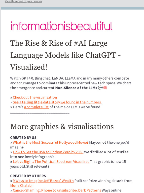 Visualized - The Rise & Rise of AI Large Language Models like ChatGPT 🧠💬