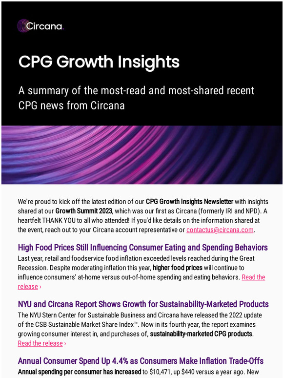 Monthly Recap of CPG News and Insights