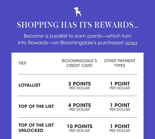 Shopping Has its Rewards