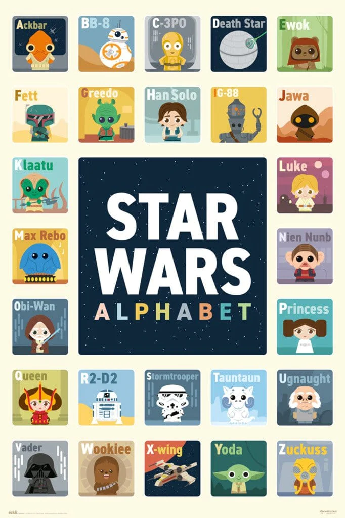 Image of Grupo Erik Star Wars Alphabet Poster 61x91,5cm