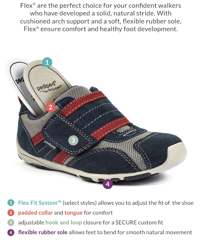 Flex® are the perfect choice
for your confident walkers who have developed a solid, natural stride.