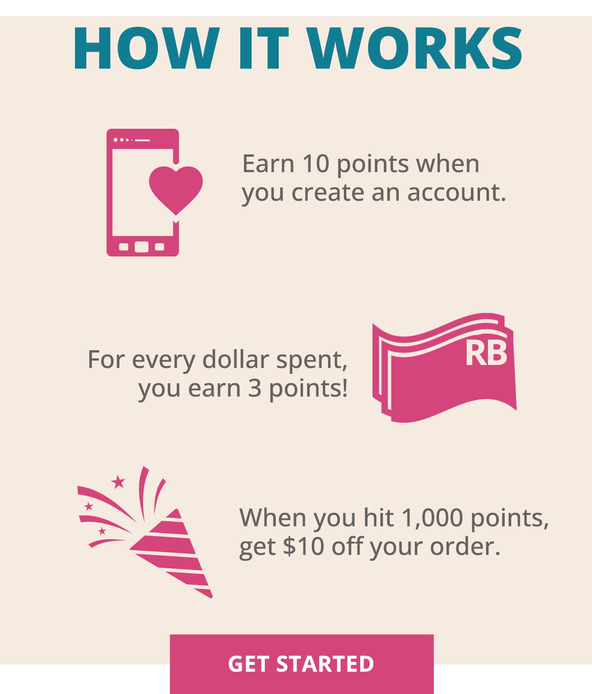 How It Works Earn 10 points when you create an account. For every dollar spent, you earn 3 points! When you hit 1,000 points, get $10 off your order. Get Started