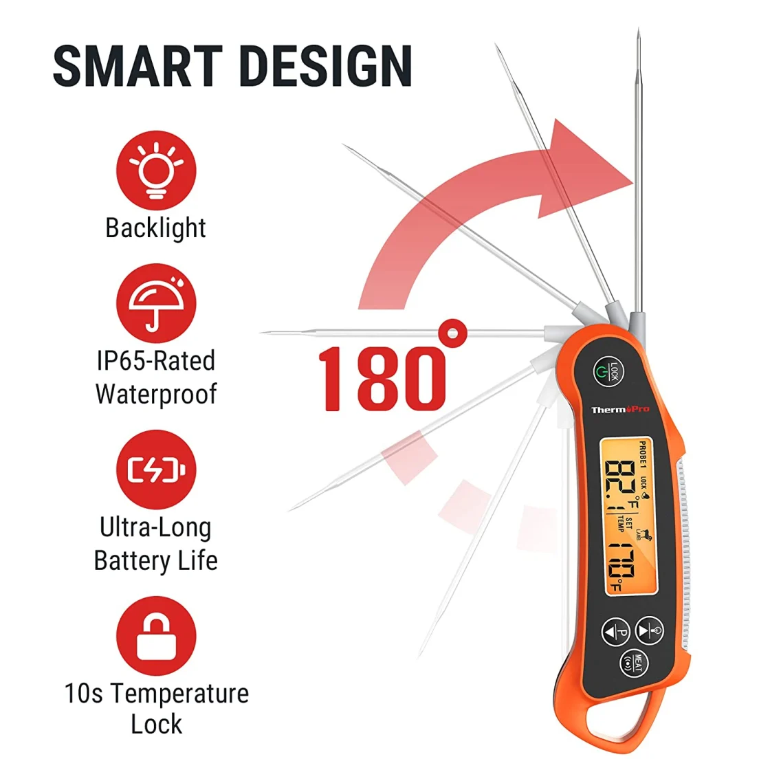 Everyone Agrees: The ThermoPro Lightning is a Winner!, Meat Thermometer, Hygrometer