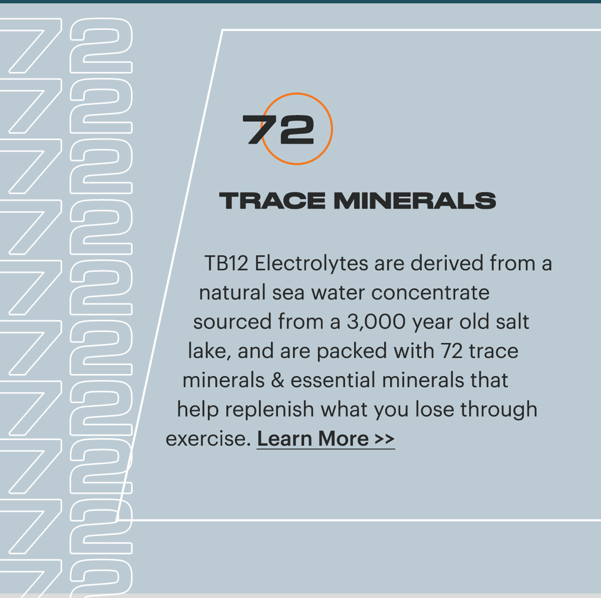 TB12: 4 TIPS | Make Your Water Work 💧 | Milled