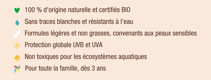 Caractéristiques gamme solaire Aroma-Zone