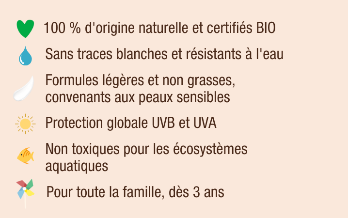 gamme solaires