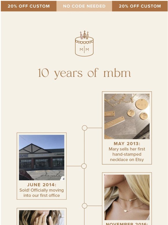Ten Years of MBM 🎂