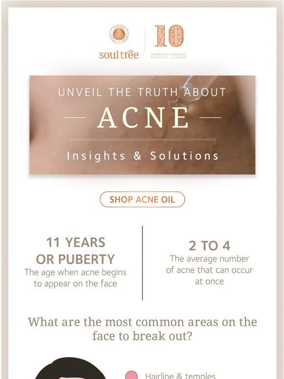 SoulTree: Your Definitive Acne Guide :Embark on the Journey to Flawless 