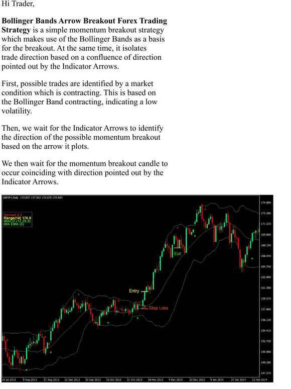 Forexmt Indicators New Bollinger Bands Arrow Breakout Forex Trading