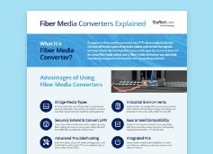Fiber Media Converters Explained PDF guide