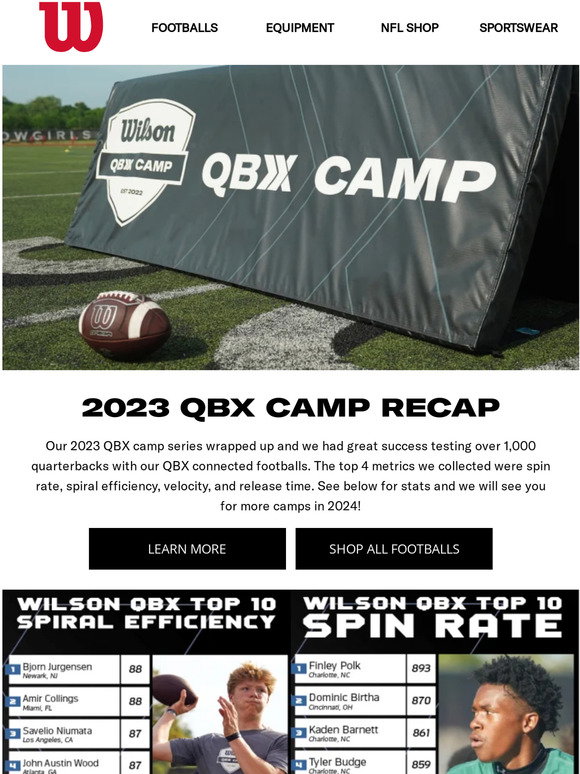 Wilson The 2023 QBX Camps have come to a close Milled