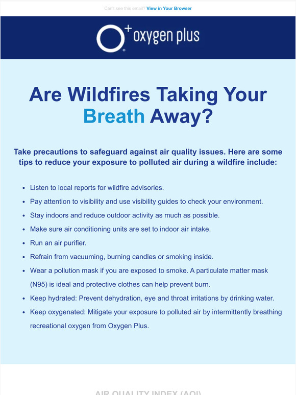 Are Wildfires Taking Your Breath Away?