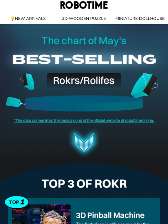 【ROBOTIME】The Chart of May's BEST-SELLING!❤️‍🔥