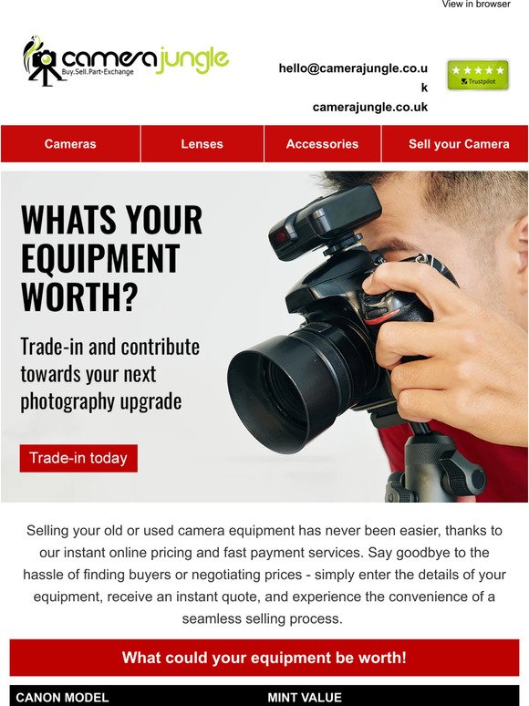 Discover the value of your camera equipment