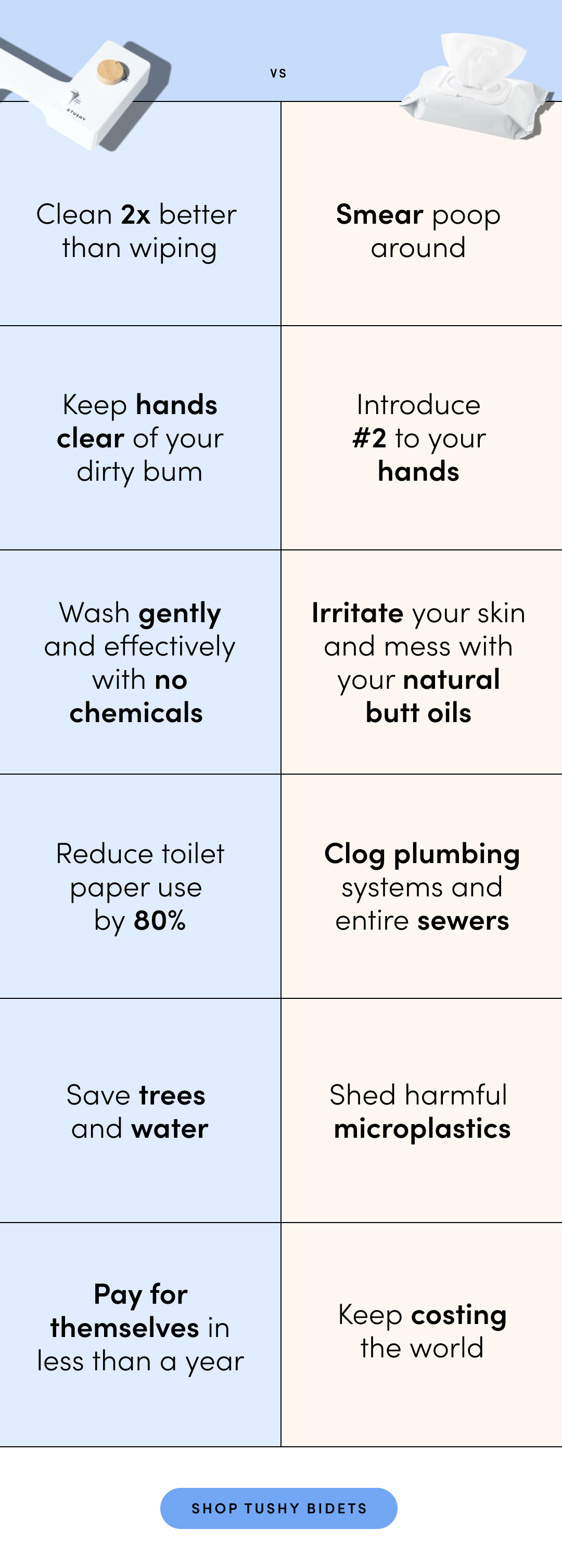 TUSHY Why you need to quit wet wipes Milled