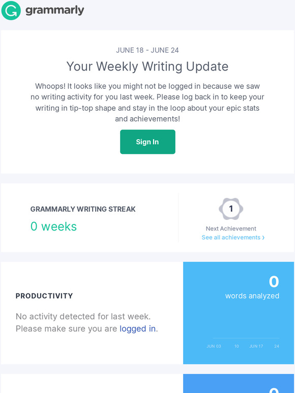 Looks like you didn't have any writing activity last week.