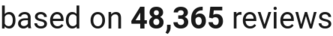 number of reviews