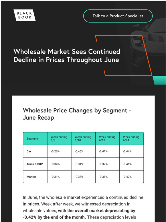 🚗What is happening to wholesale prices?