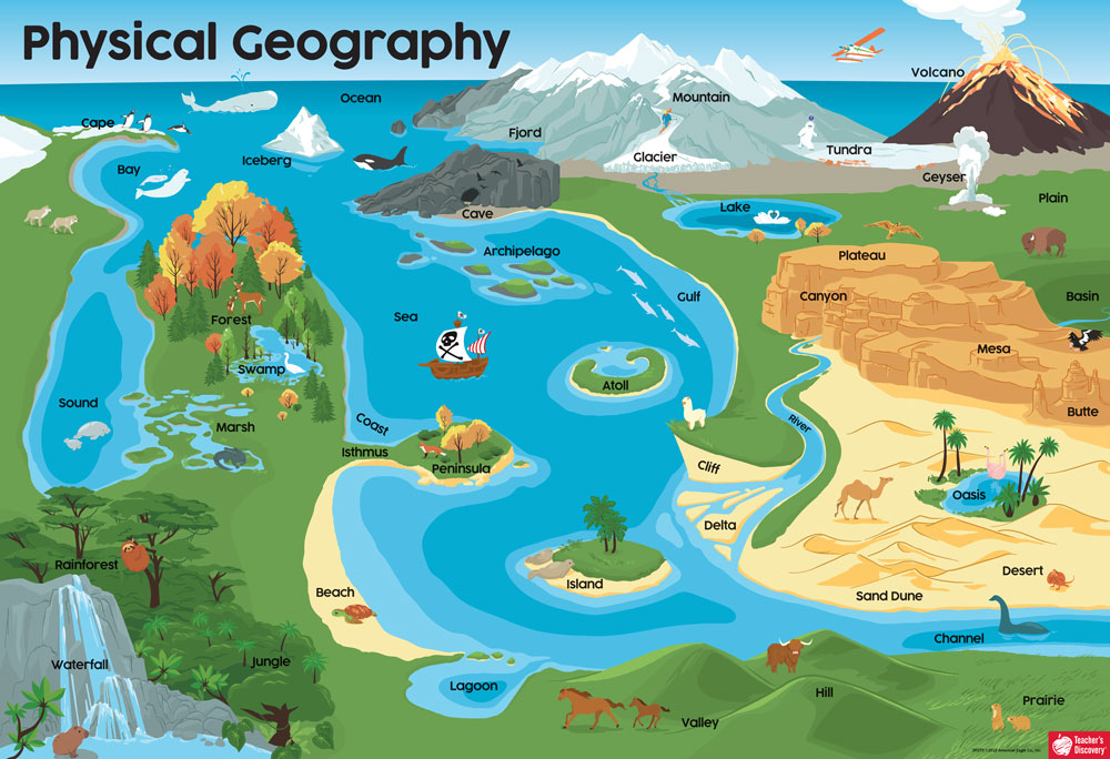 Teacher's Discovery: Teach Geography with Real-Life Examples and Hands ...