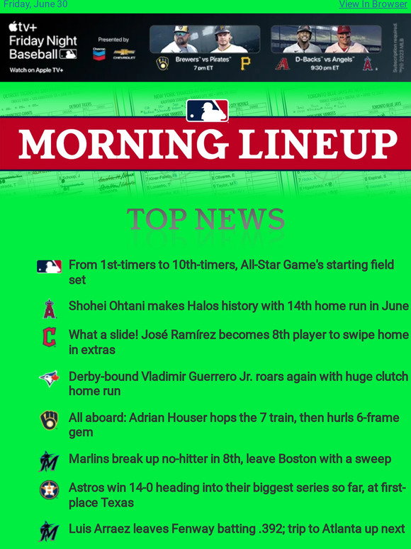 MLB Shop Here are the 2023 AllStar starters Milled