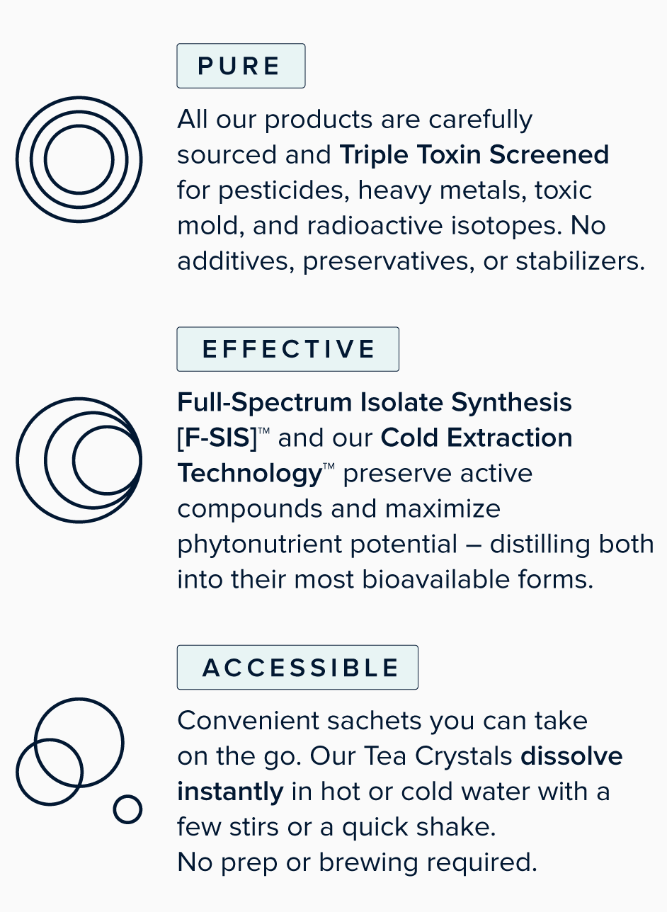 Effective, Pure, & Accessible