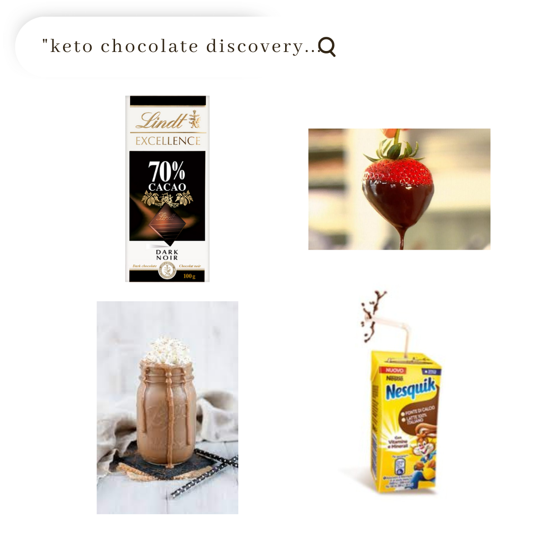 Find Out Which Chocolate Is Your Fast-Track Ticket Into Ketosis.
