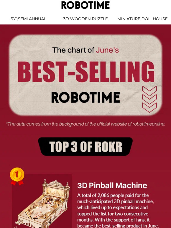 ❓Curious about ROBOTIME's June Best-Selling Item? Let's Unveil it!