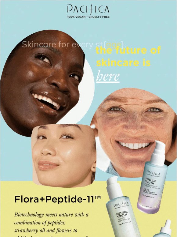 Future Proof Your Skin