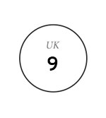 UK 9