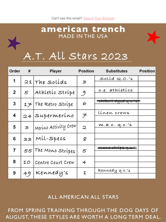 All Star Weekend – 2023 All Star Lineup ⭐ ⚾