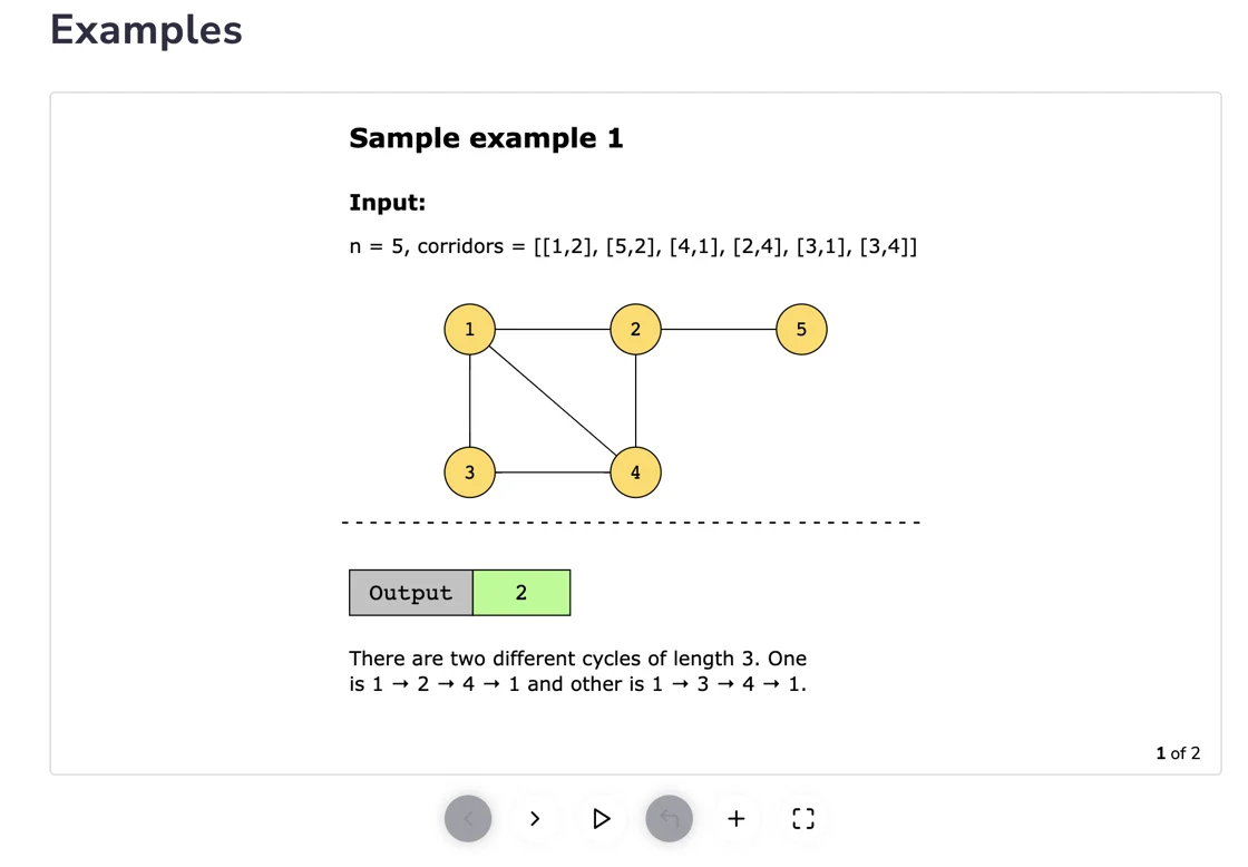 Graphic widget for Graphs corridor problem