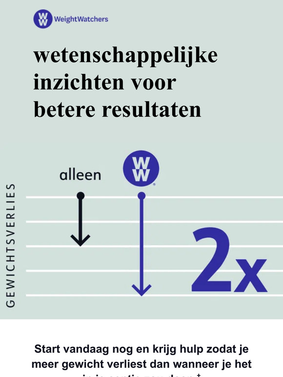 Val af dankzij wetenschappelijke inzichten.