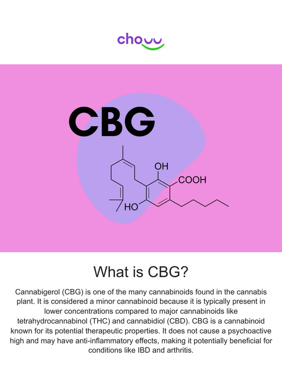 Let's talk about CBG 🎙️