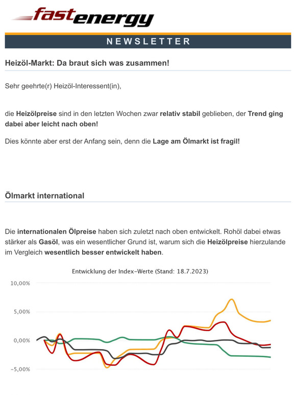 Heizöl-Markt: Da braut sich was zusammen!