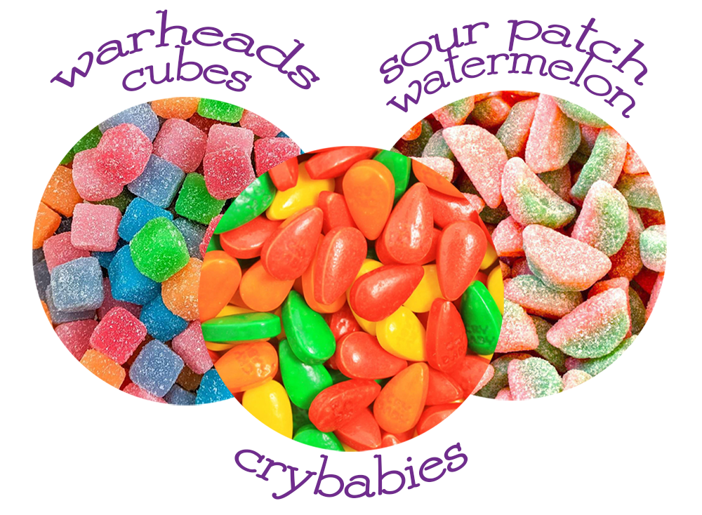 Warheads Cubes, Crybabies, and Sour Patch Watermelon