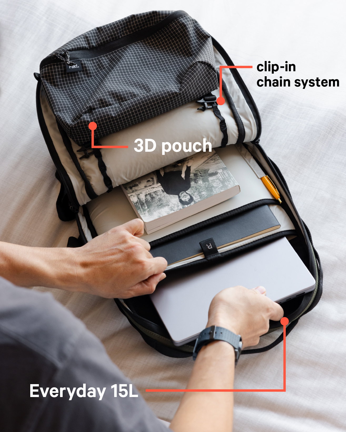The flat pouch clipped into the 15L
