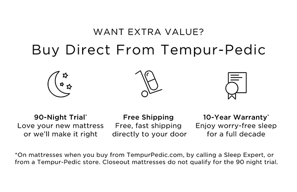 Tempur Pedic 3 Days Only — Shop BOGO Pillows Milled
